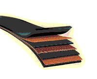 fabricbelt.gif